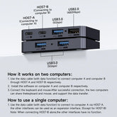 Hagibis  USB 3.0 Switch 2 Computers Sharing USB C & A Devices KM Switch Selector for PC Scanner Mouse Keyboard USB Switch Hub